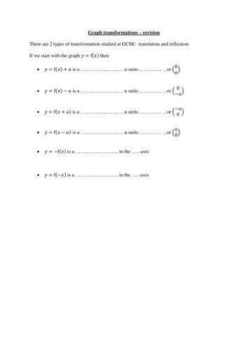 Graph Transformations Revision Worksheet New Gcse Teaching Resources