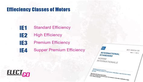 Siemens Ie3 Motor Dimensions Cheap Orders Dpise2022 Dps Uminho Pt