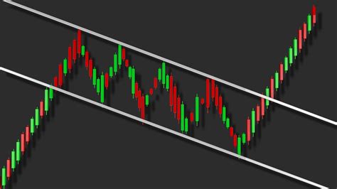 Watchlist Stock Flag Pattern Breakout - Raging Bull