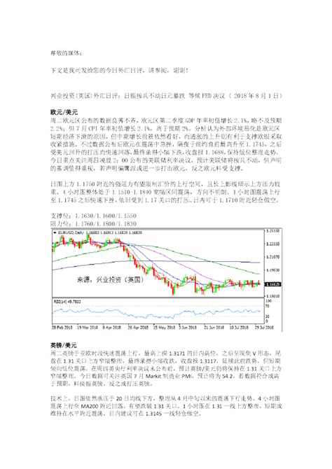 外汇日评：日银按兵不动日元暴跌 等候fed决议