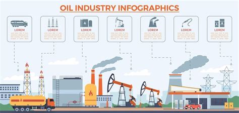 Olie Industrie Infographic Petrochemische Fabriek Extractie Verwerking