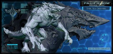 Peter Tumminello - CHARACTER+DESIGN:Pacific Rim (Breach Wars) Kaiju