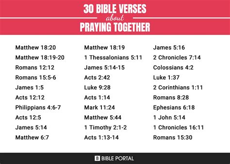 95 Bible Verses about Praying Together