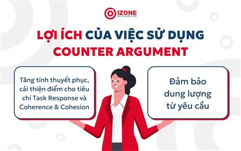 Cách ứng dụng Counter Argument để cải thiện band điểm IELTS Writing