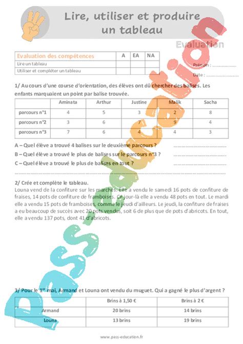 Lire Utiliser Et Produire Un Tableau Valuation Bilan Eme Eme