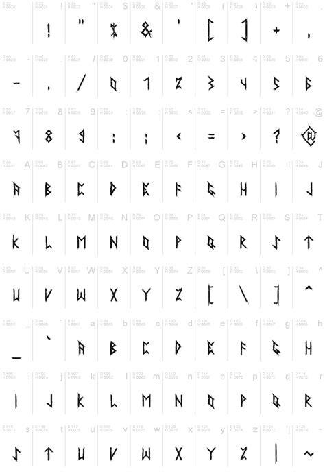 Ancient Runes font | Fonts2u.com