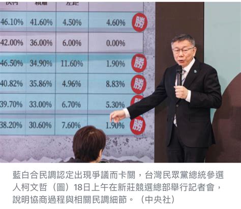 藍白合卡關 柯文哲︰民調誤差讓6％強人所難 仍期盼整合 爆料公社