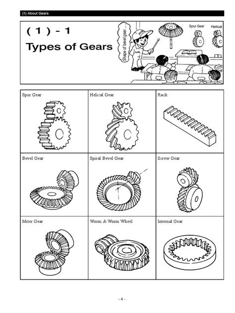 depth    types  gears  key characteristics