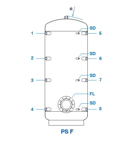 Pufferspeicher Ps F Mit Flansch Inkl Isolierung Pufferspeicher