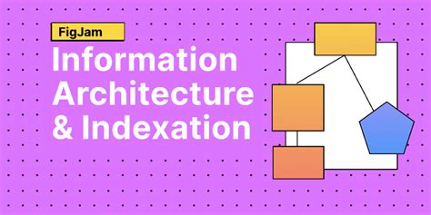 Information Architecture Diagram | Figma