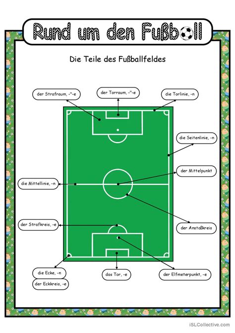 Lernposter Teile Des Fu Ballfeldes Deutsch Daf Arbeitsbl Tter Pdf Doc