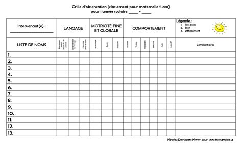 Grille Dobservation Pour Le Classement Des L Ves De Lan Prochain