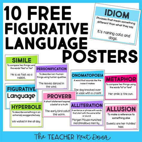 FREE Figurative Language Posters - The Teacher Next Door