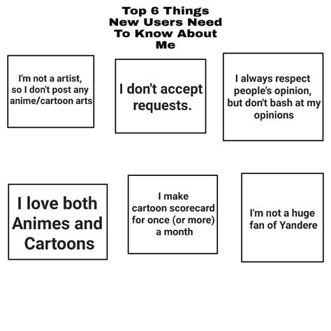 My Top 6 Things New Users Need to Know About Me by hayaryulove on ...