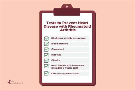 Tests To Prevent Heart Disease With Rheumatoid Arthritis