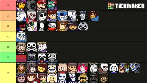 Undertale Au Tier List By Pk2018 On Deviantart