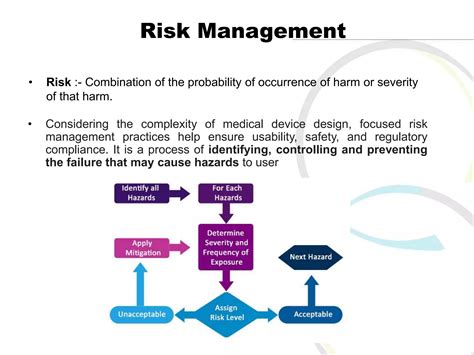 Iso 14971 2019 Ppt