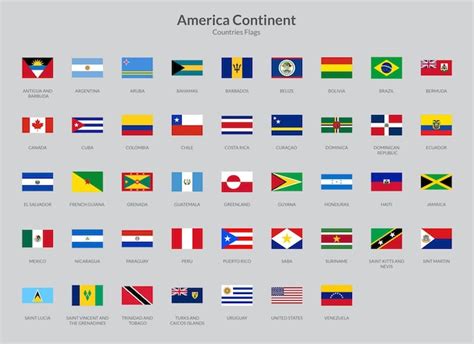 Cone De Bandeira Retangular Do Continente Americano Vetor Premium