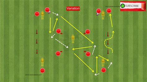 Excellentpassing Combination Drills 2 Variation Youtube