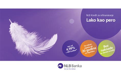 NLB Kredit za refinansiranje donosi olakšanje u otplati kreditnih obaveza