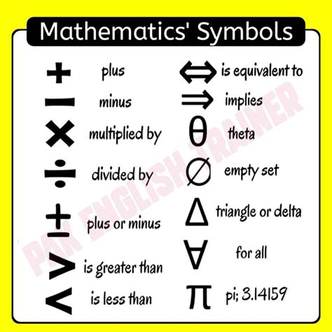 Math Symbols List With Examples 49 Off