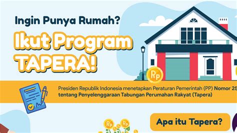 Program TAPERA Tabungan Perumahan Rakyat Untuk Wujudkan Rumah Impian