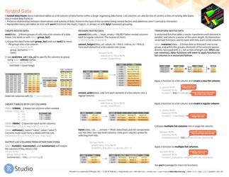 Tidyr Cheat Sheet Download Printable PDF | Templateroller