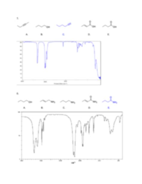 SOLUTION: IR Spectroscopy Practice Worksheet - Studypool