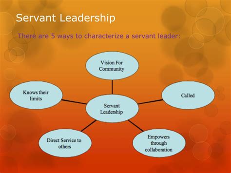 PPT - Servant Leadership PowerPoint Presentation, free download - ID ...