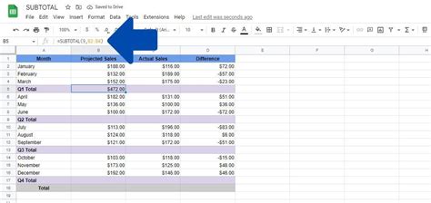 How To Use The Subtotal Function In Google Sheets