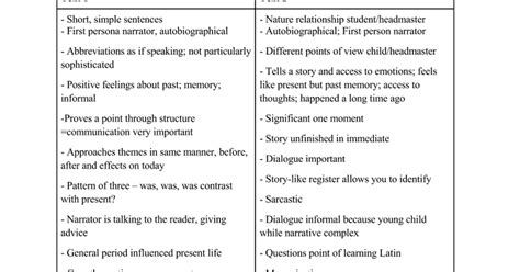 Compare And Contrast Chart Google Docs