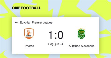 Pharco Vs Al Ittihad Alexandria Egyptian Premier League Resultados