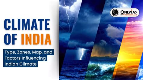 Climate Of India Type Zones Map And Factors Influencing Indian