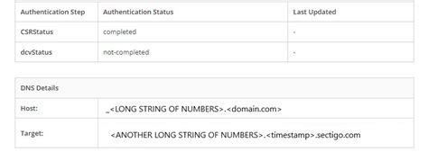 Wildcard certificate domain control validation - 1. Frontline