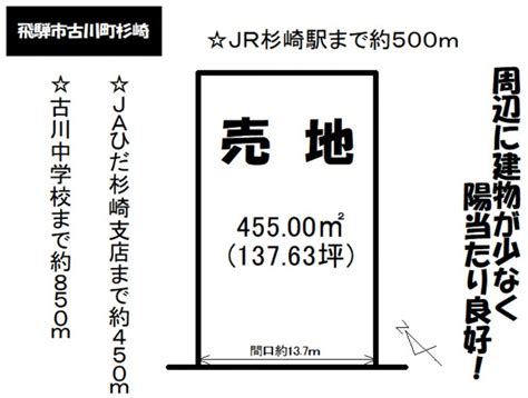 売地 飛騨市古川町杉崎 ｜物件詳細｜高山市・飛騨市・下呂市の不動産情報なら、ロビン不動産