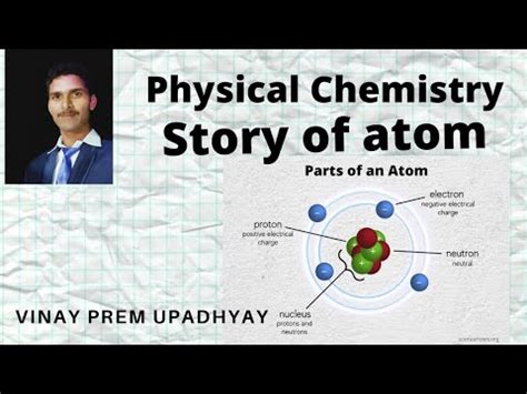 Jee Atomic Structure Story Of Atom Crash Course With Short Notes