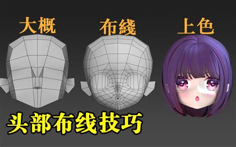 零基础3d建模教学：从box开始制作女性人物角色头部模型