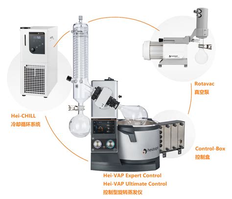 Hei Vap Ultimate Control控制型旋转蒸发仪海道尔夫仪器实验室设备供应商