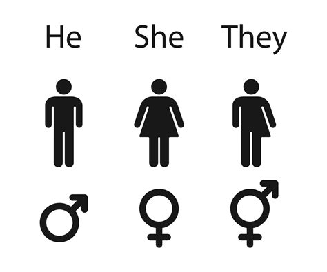 Set Of Gender Symbols Male Female And Unisex Or Transgender Icons