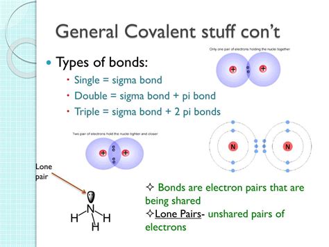 Ppt Covalent Bonding Powerpoint Presentation Free Download Id5700193