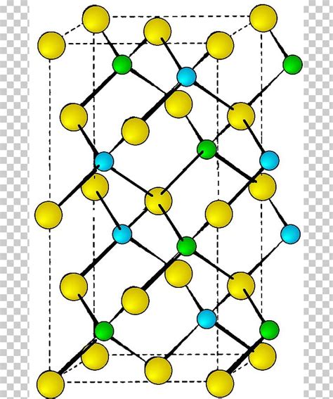 Crystal Structure Chalcopyrite Atom Sulfur PNG, Clipart, Area, Atom ...