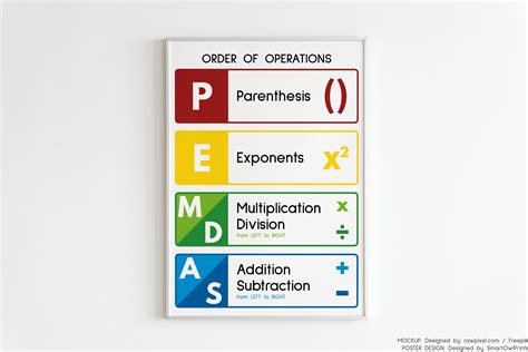 Pemdas Poster Math Classroom Wall Decor Educational Posters Etsy