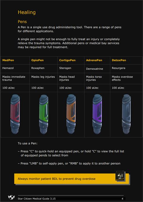 Complete Star Citizen Medical Gameplay Guide Community Hub