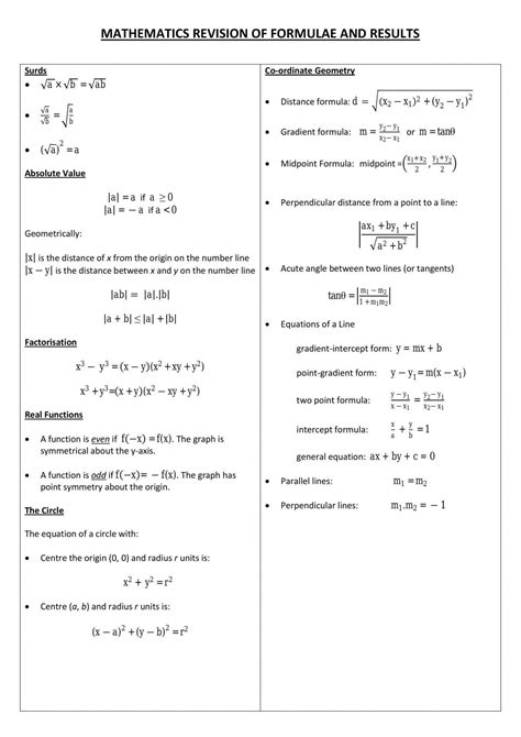 Mathematics Formula Sheet