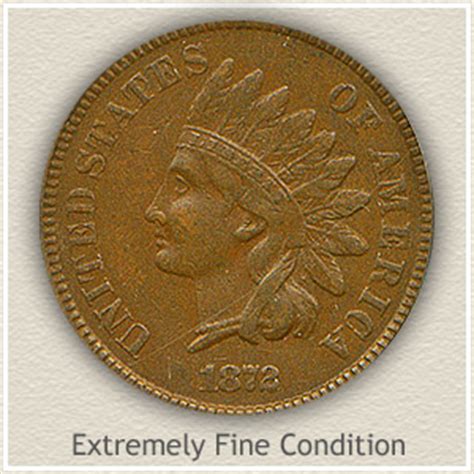 1872 Indian Head Penny Value | Discover Their Worth