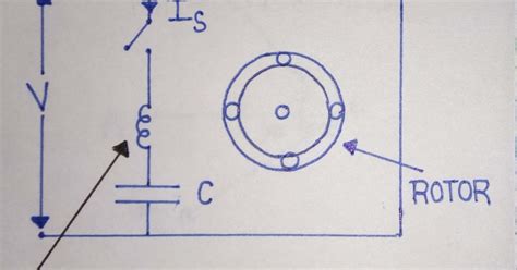 Capacitor-Start Induction Motor | Capacitor-Start Capacitor-Run ...