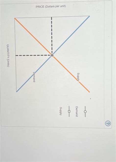 Solved 1 Externalities Definition And Examples An Chegg