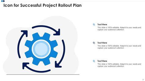 Project Rollout Plan Powerpoint Ppt Template Bundles | Presentation ...