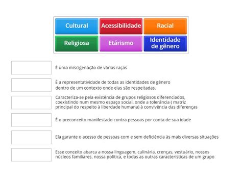 Tipos De Diversidade Une Las Parejas