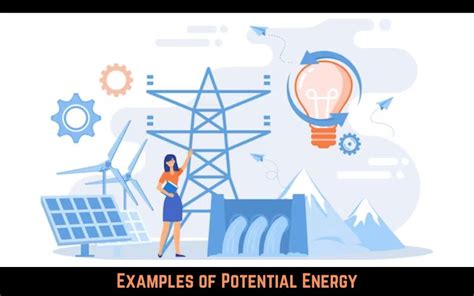 10 Examples of Potential Energy - Vivid Examples